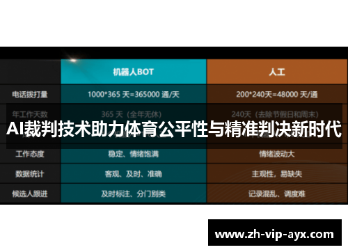 AI裁判技术助力体育公平性与精准判决新时代 AI裁判技术助力体育公平性与精准判决新时代