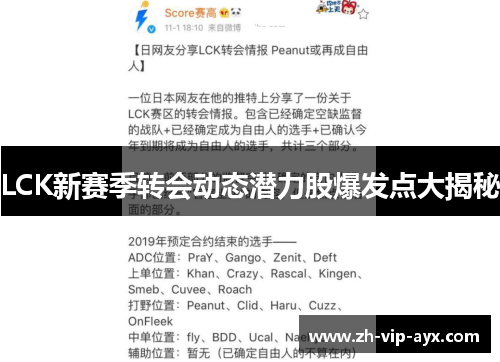 LCK新赛季转会动态潜力股爆发点大揭秘 LCK新赛季转会动态潜力股爆发点大揭秘